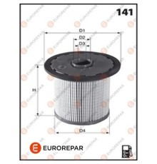 Фільтр паливний EUROREPAR E148076