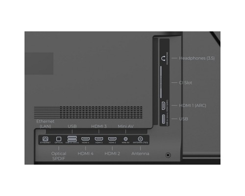 Телевізор Kivi 65U770QB