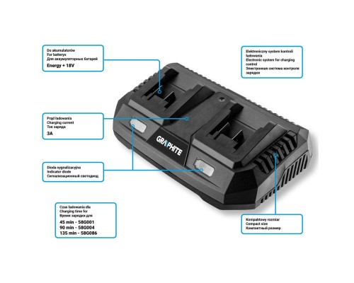 Зарядний пристрій для акумуляторів інструменту Graphite Energy+ 18V, 3А,0.74кг (58G085)
