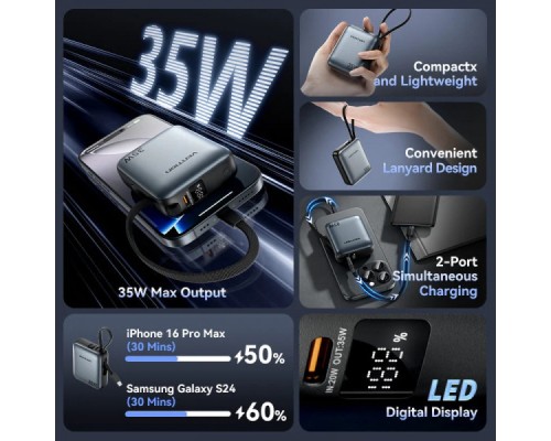 Батарея універсальна Vention 10000mAh 35W 3A PD, Type-C in/out, Built-in USB-C Cable, LED Display,Gray (FHEH0)