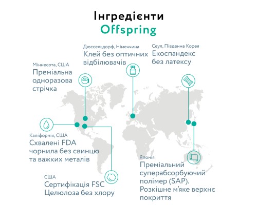Підгузки Offspring Willy the Whale, розмір L, 9-13 кг, 36 шт. (DP-OI-FAT-L36P-WTW)