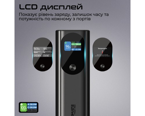 Батарея універсальна Promate 27600mAh PD3.1/140W (titan-160)