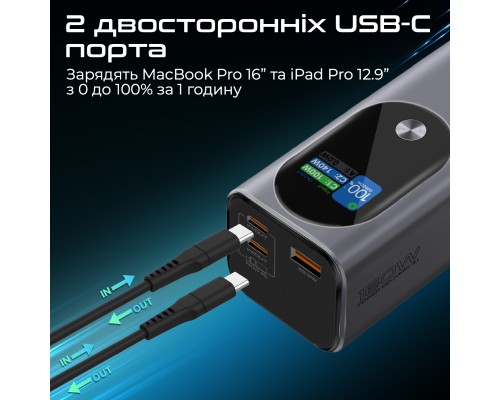 Батарея універсальна Promate 27600mAh PD3.1/140W (titan-160)