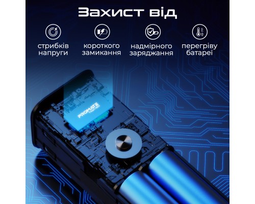 Батарея універсальна Promate 27600mAh PD3.1/140W (titan-160)