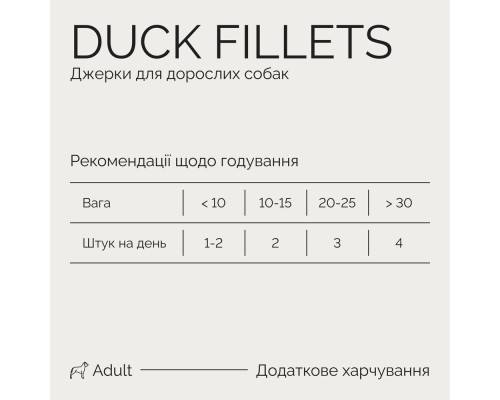 Ласощі для собак Savory Fillet Turkey With Duck 100 г (4820261921151)