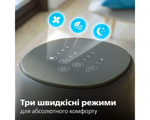 Вентилятор Philips CX5535/11