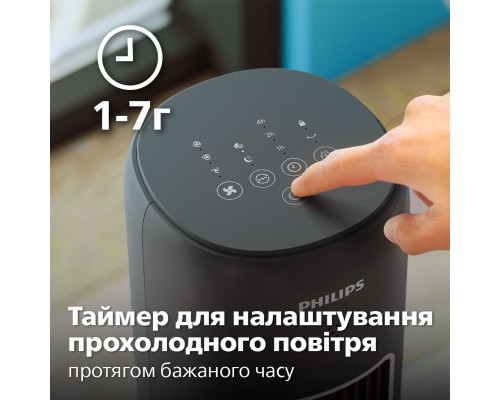 Вентилятор Philips CX5535/11