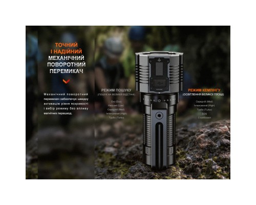 Ліхтар Fenix LR60R