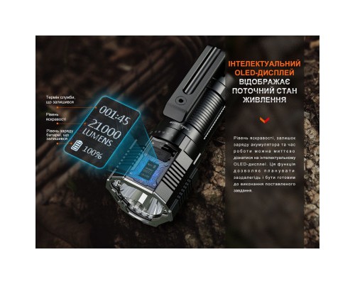 Ліхтар Fenix LR60R