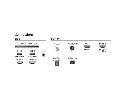 Телевізор Philips 55OLED819/12