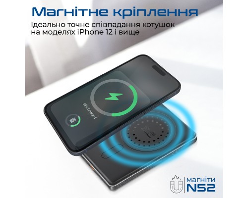 Батарея універсальна Promate 5000mAh MagSafe/15W (blade-5.black)