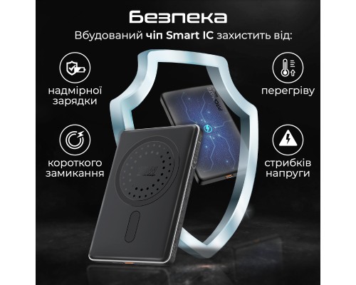Батарея універсальна Promate 5000mAh MagSafe/15W (blade-5.black)