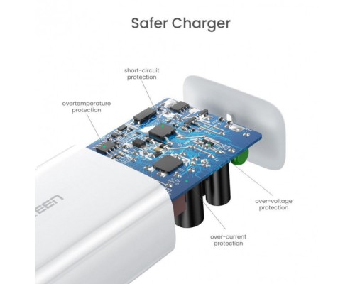 Зарядний пристрій Ugreen CD127 Type-C PD 30W Charger (White) (70161)