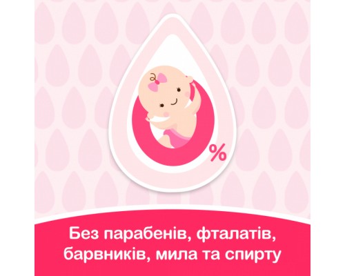 Дитячі вологі серветки Johnson’s baby Лагідна турбота 72 шт (3574661421810) Дитячі вологі серветки Johnson’s baby Лагідна турбота 72 шт (3574661421810)