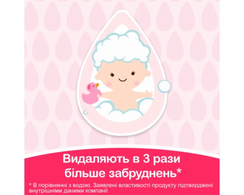 Дитячі вологі серветки Johnson’s baby Лагідна турбота 72 шт (3574661421810) Дитячі вологі серветки Johnson’s baby Лагідна турбота 72 шт (3574661421810)