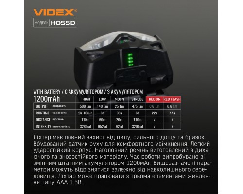 Ліхтар Videx VLF-H055D 500Lm 5000K (VLF-H055D)