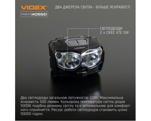 Ліхтар Videx VLF-H055D 500Lm 5000K (VLF-H055D)