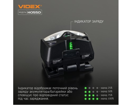 Ліхтар Videx VLF-H055D 500Lm 5000K (VLF-H055D)