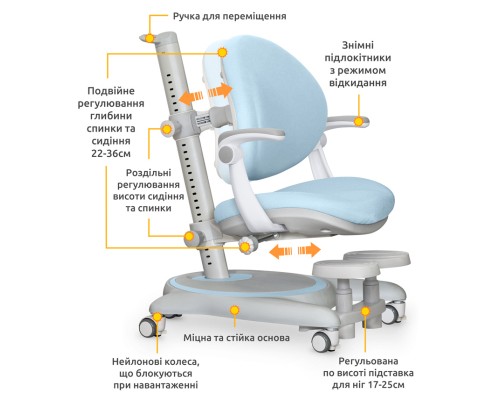 Дитяче крісло Mealux Ortoback Plus Blue (Y-508 KBL Plus)