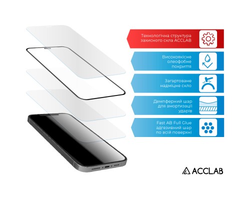 Скло захисне ACCLAB Full Glue Tecno Camon 18 Premier (1283126529177)