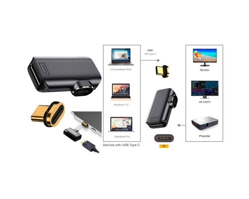 Перехідник USB-C to DisplayPort 8K60Hz PowerPlant (CA914265)