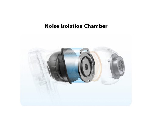 Навушники Anker SoundСore Liberty 4 NC Navy Blue (A3947G31)