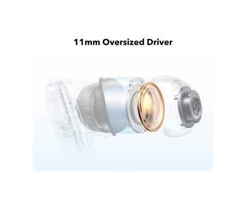 Навушники Anker SoundСore Liberty 4 NC Navy Blue (A3947G31)