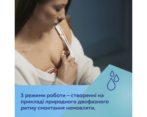Молоковідсмоктувач Canpol babies Бездротовий електричний Hands-Free (Вільні руки) (20/100)