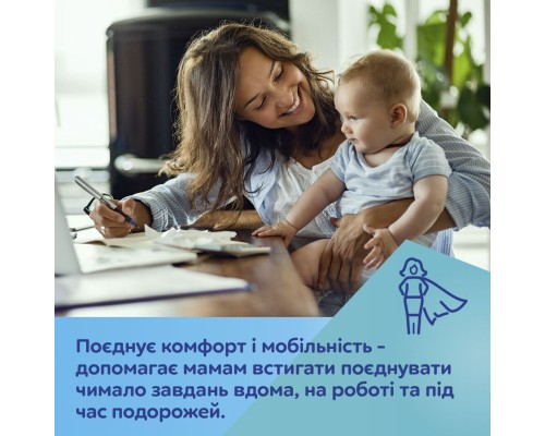 Молоковідсмоктувач Canpol babies Бездротовий електричний Hands-Free (Вільні руки) (20/100)