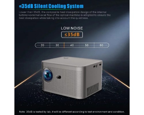 Проектор H96 MAX HY350