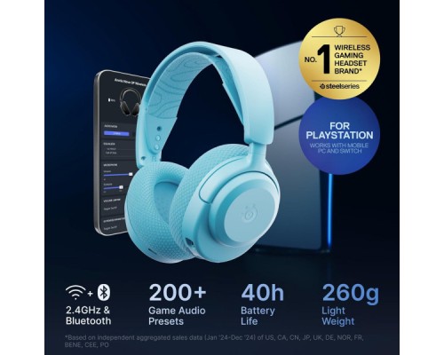 Навушники SteelSeries Arctis Nova 3P Wireless MultiPlatform Aqua (61688)