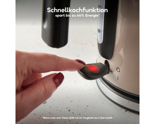 Електрочайник Russell Hobbs 28511-70