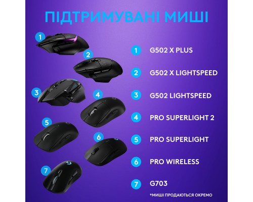 Килимок для мишки Logitech G PowerPlay Charging System Mouse Pad (943-000110)