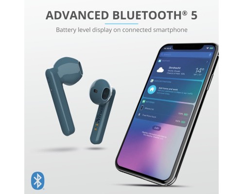 Навушники Trust Primo Touch True Wireless Mic Blue (23780)