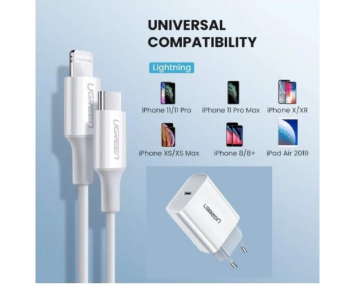 Зарядний пристрій Ugreen CD137 Type-C PD 20W Charger (White) (60450)
