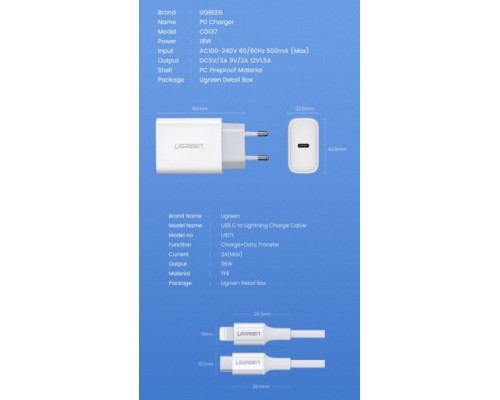 Зарядний пристрій Ugreen CD137 Type-C PD 20W Charger (White) (60450)