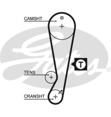 Ремінь ГРМ Gates 5403XS