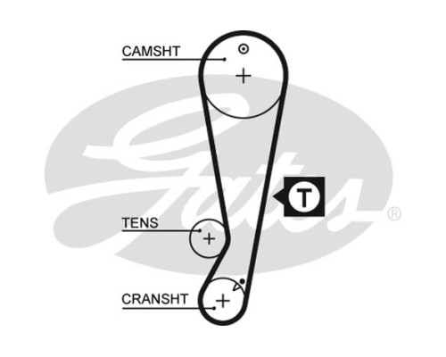 Ремінь ГРМ Gates 5403XS