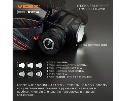 Ліхтар Videx VLF-H065A 1200Lm 5000K (VLF-H065A)