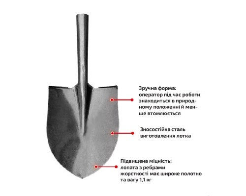 Лопата Werk американка WS-001 (126154)