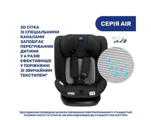Автокрісло Chicco Mokita Air i-Size Чорне (87034.72)