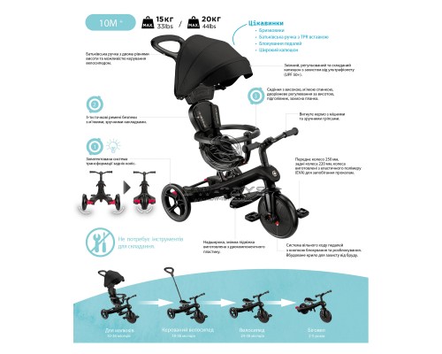 Дитячий велосипед Globber Explorer Trike 4 в 1, синій (634-100)