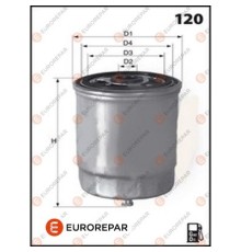 Фільтр паливний EUROREPAR E148131