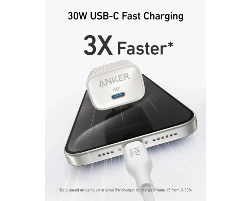 Зарядний пристрій Anker PowerPort 511 Nano IV 30W USB-C White (A2337G21)