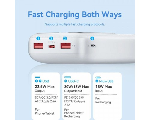 Батарея універсальна Vention 20000mAh 22.5W 3A, PD, QC/3.0, LED Display, White (FHLW0)