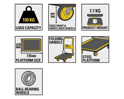Візок вантажний Stanley платформний, антиковзна поверхня, платформа 73,5x47см, до 150кг (SXWT-PC527)