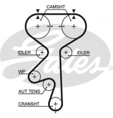 Ремінь ГРМ Gates 5408XS
