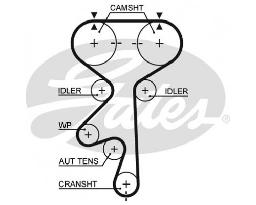 Ремінь ГРМ Gates 5408XS