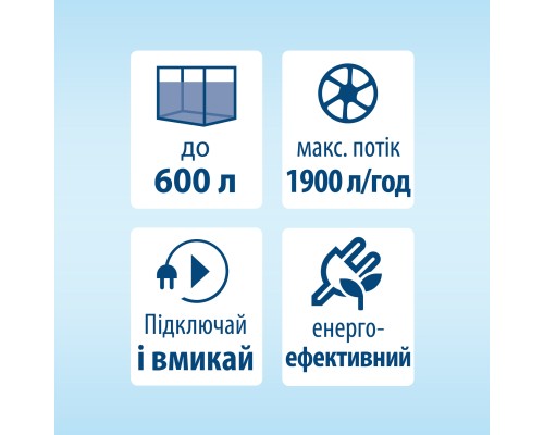 Фільтр для акваріума Tetra External EX 1500 Plus (4004218302785)