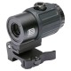 Збільшувач для прицілу EOTech 3х кратний Black (G43.STS)